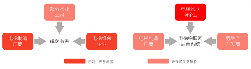 行业报告5.png