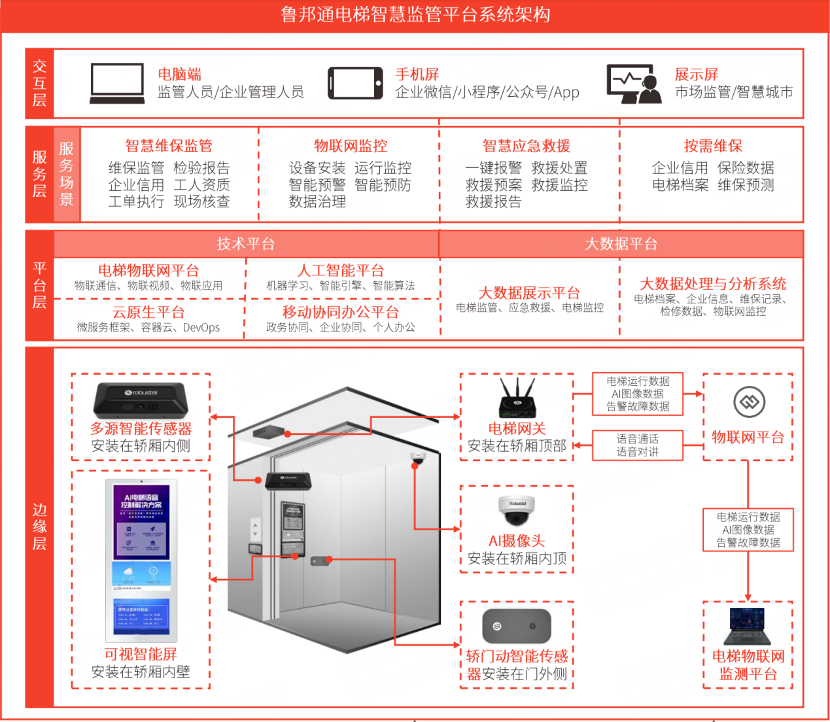 行业报告7.png