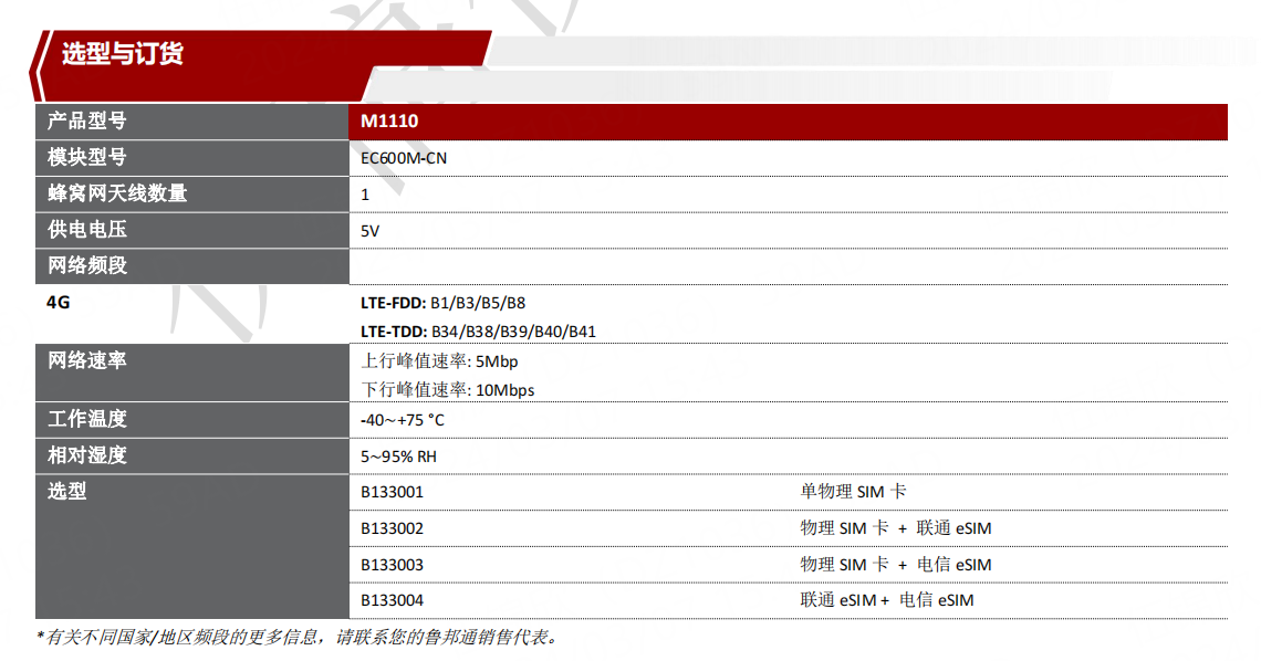 M1110chanpinxuanxing.PNG